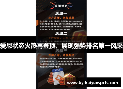 爱恩状态火热再登顶，展现强势排名第一风采