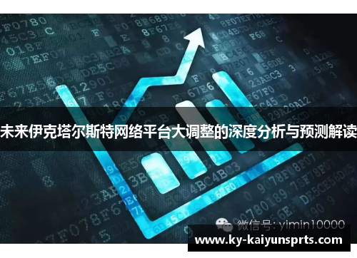 未来伊克塔尔斯特网络平台大调整的深度分析与预测解读