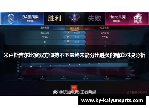 米卢斯吉尔比赛双方僵持不下最终未能分出胜负的精彩对决分析